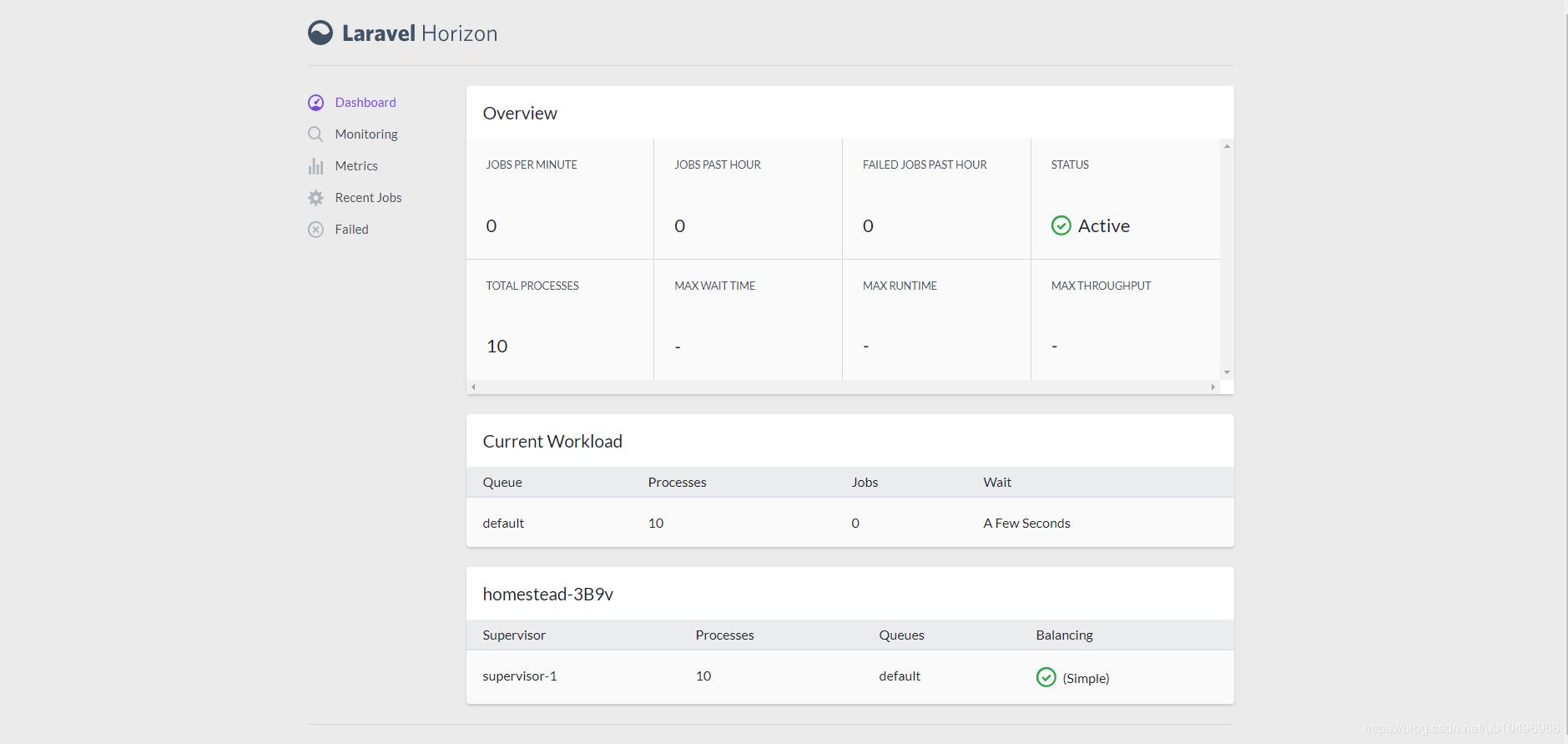 Dashboard Laravel Horizon