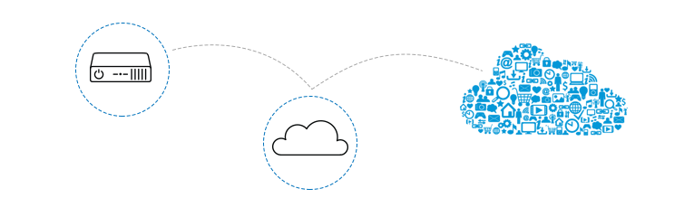 Aruba Cloud: Cloud hardware on-premise