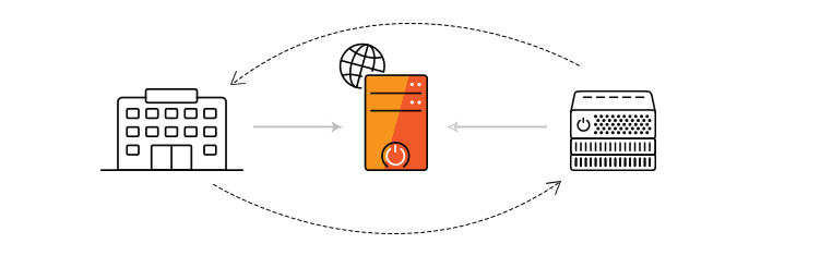 Aruba Cloud: Cloud hardware hardware in outsourcing