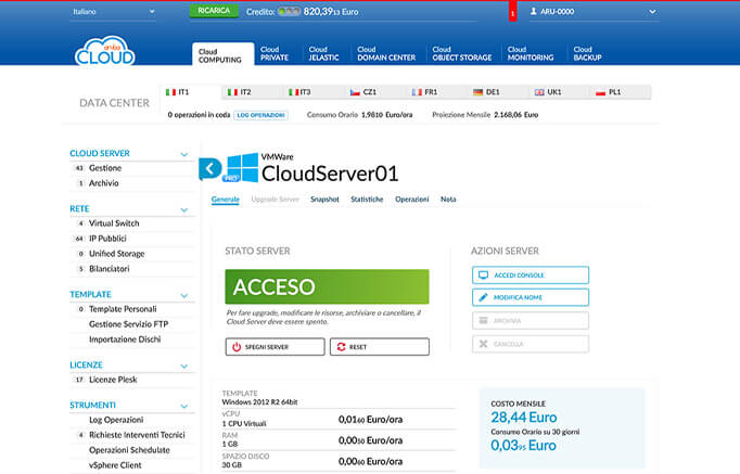 Aruba Cloud: pannello di gestione