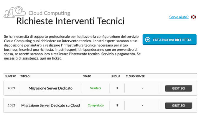 Aruba Cloud: pannello richiesta interventi tecnici