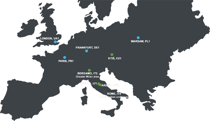 Una mappa dell'Europa con segnalati i data center Aruba: Arezzo (IT1 e IT2), Bergamo (IT3), Roma (IT4, in costruzione), Parigi (FR1), Londra (UK1), Francoforte (DE1), Ktis (CZ1), Varsavia (PL1).